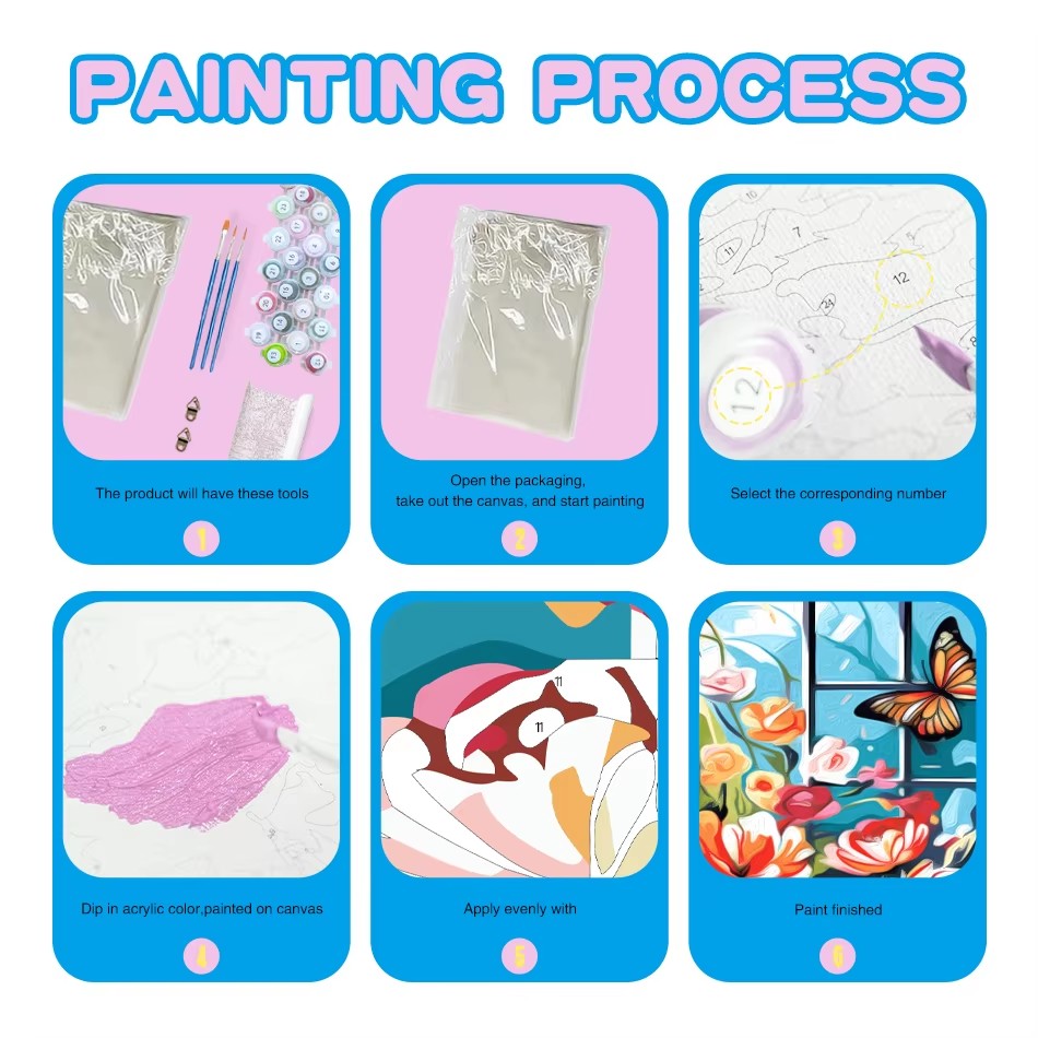 Pintura por Números CHENISTORY - Embroidery Translate avaliação e preço
