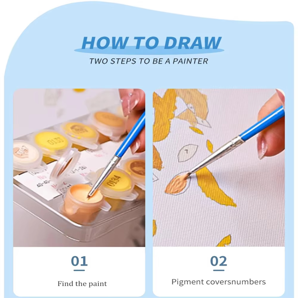 Pintura a óleo gigante de pais - Embroidery Translate avaliação e preço