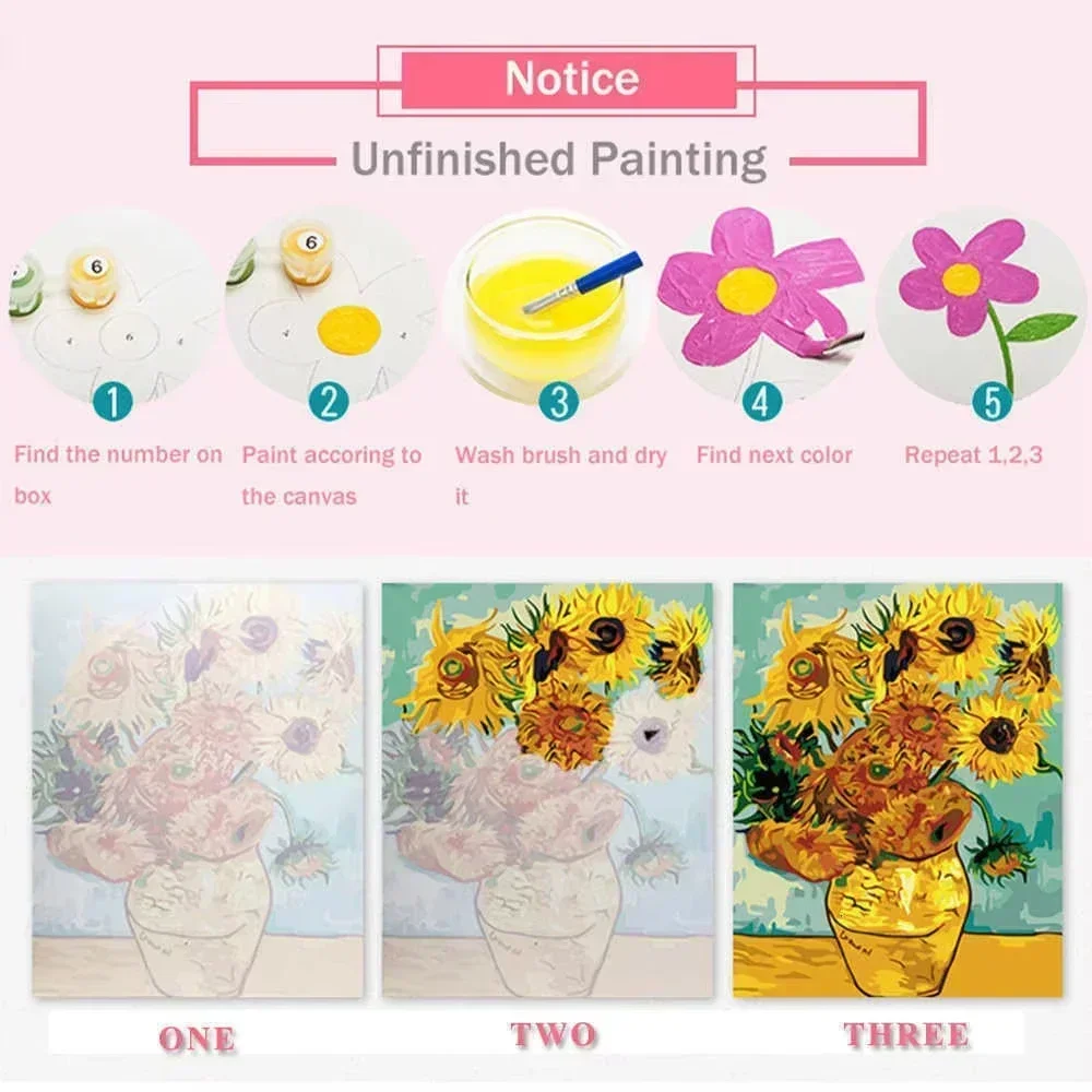 Conjunto de Pintura a Óleo por - Embroidery Translate avaliação e preço