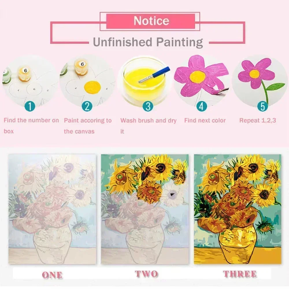 Pintura Digital por Números Vi - Embroidery Translate avaliação e preço