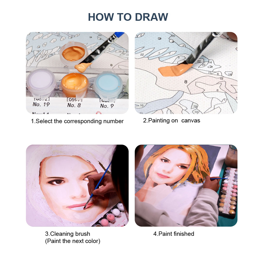 Pintura por Números para Adult - Embroidery Translate avaliação e preço