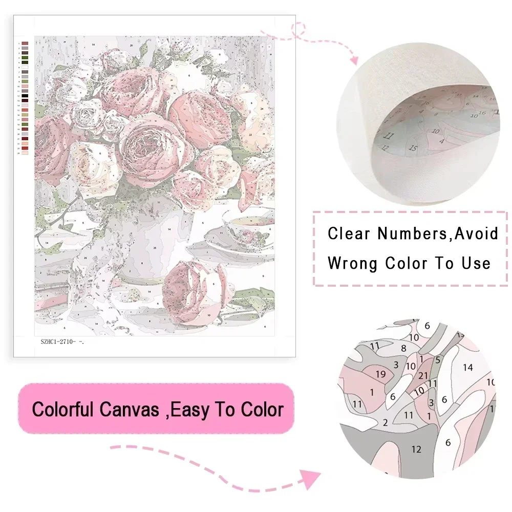 Pintura a Óleo por Número Arte - Embroidery Translate avaliação e preço